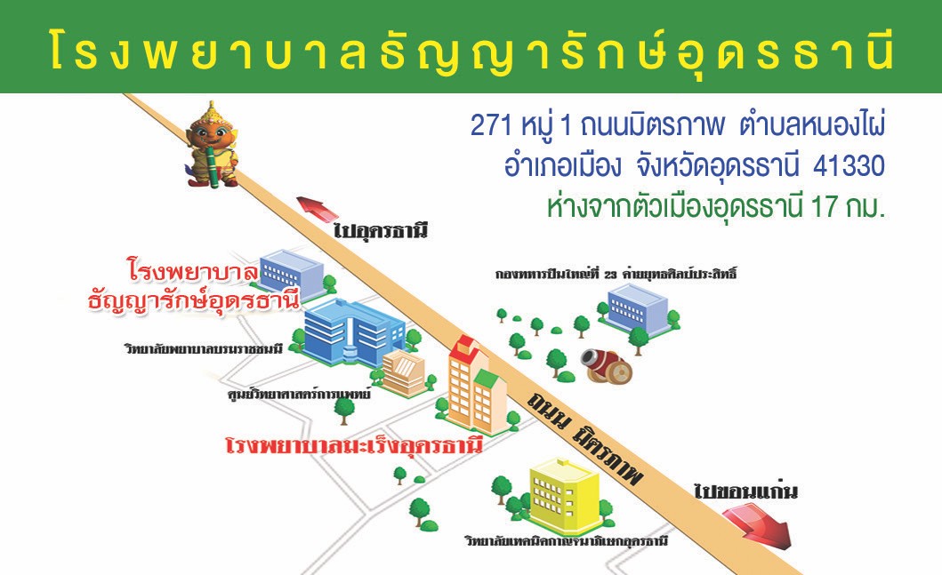 แผนที่