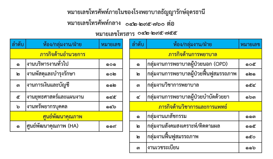 โทรศัพท์ภายใน