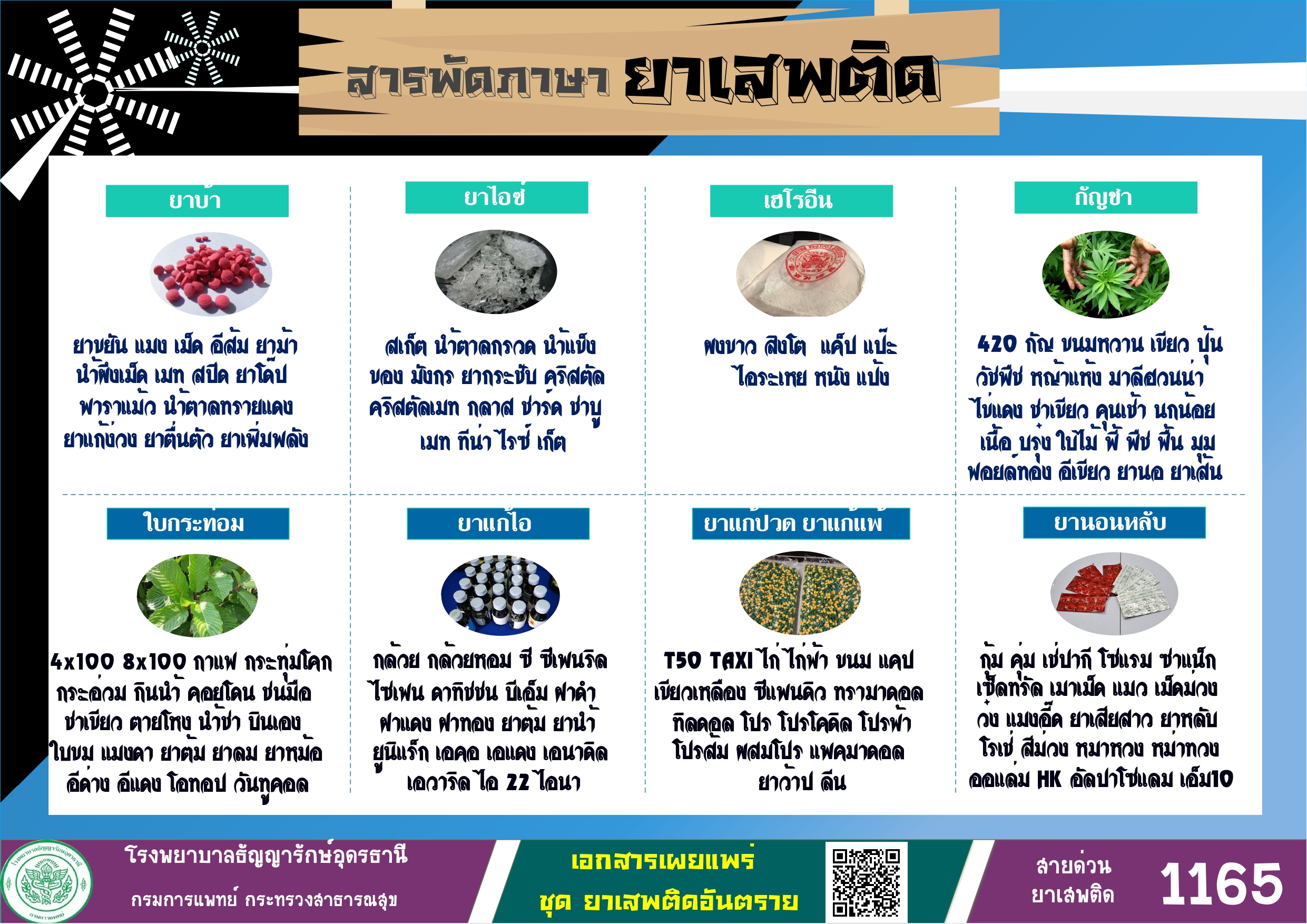 สารพัดภาษา