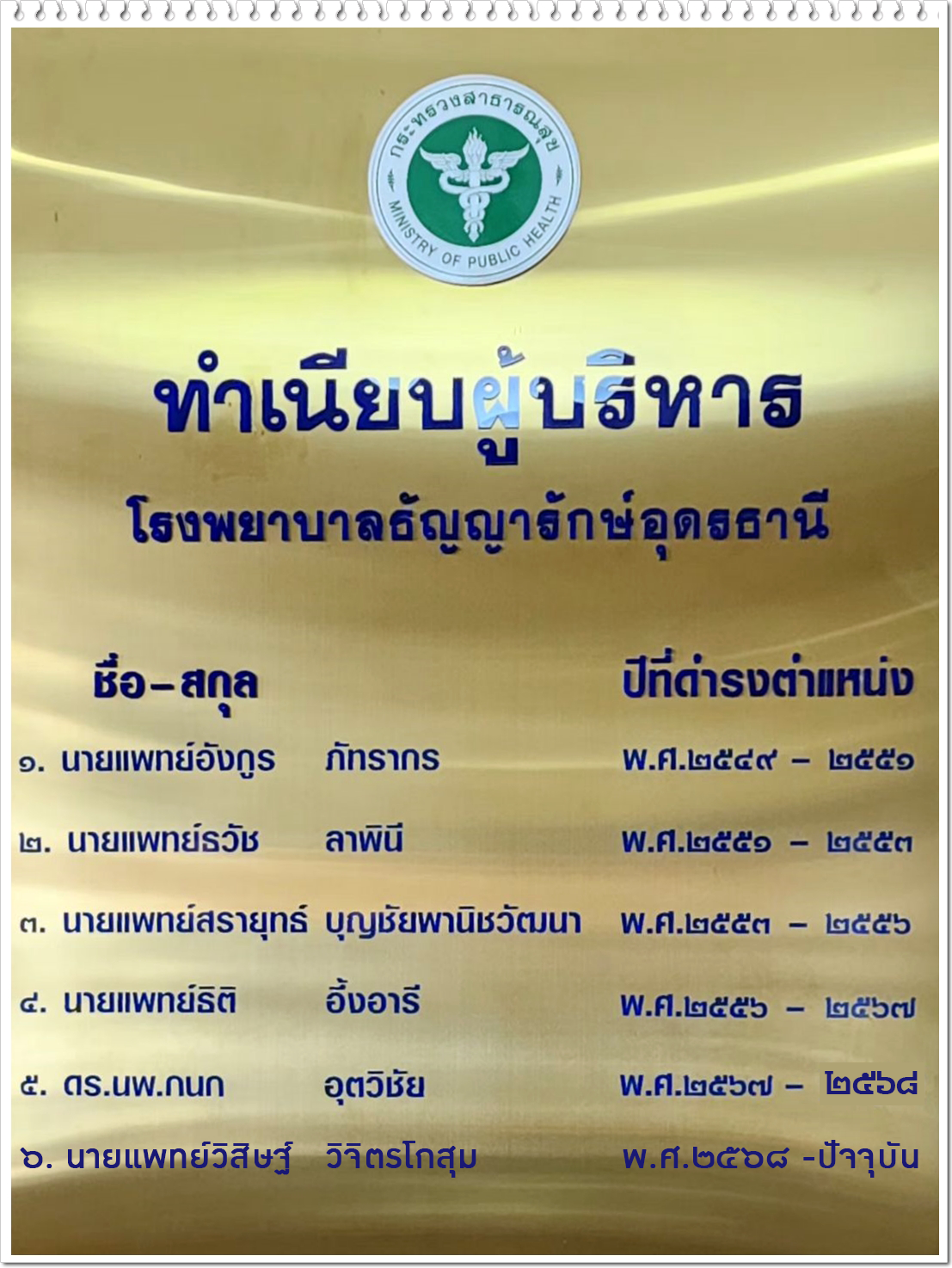 ทำเนียบผู้บริหาร ทำเนียบผู้บริหาร